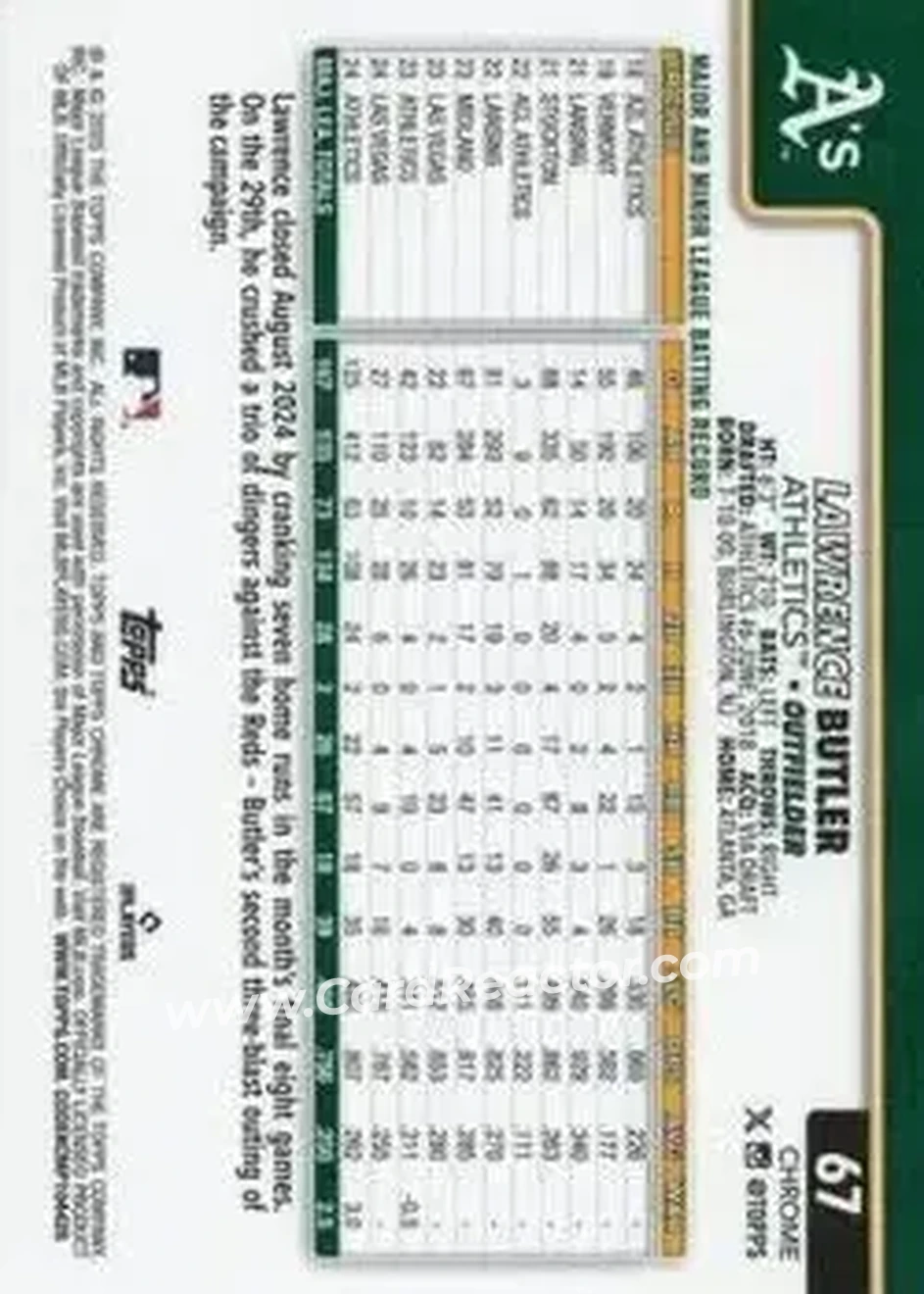 Back of Lawrence Butler