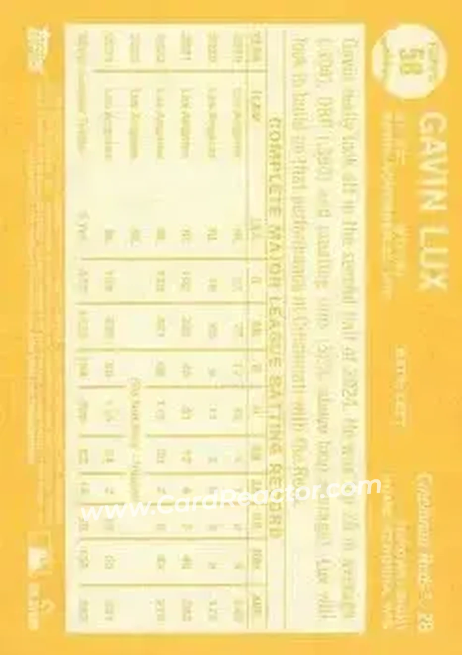 Back of Gavin Lux