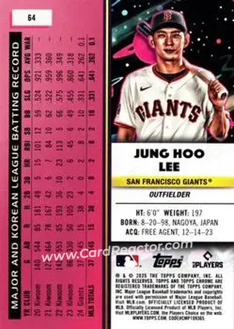 Back of Jung Hoo Lee