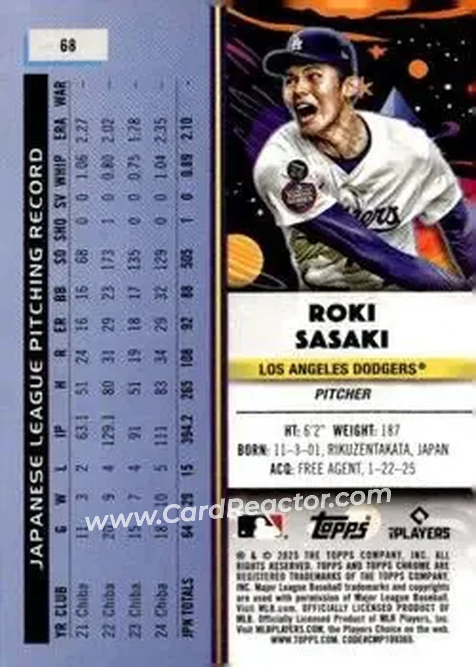 Back of Roki Sasaki