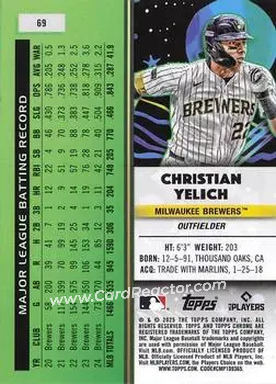 Back of Christian Yelich