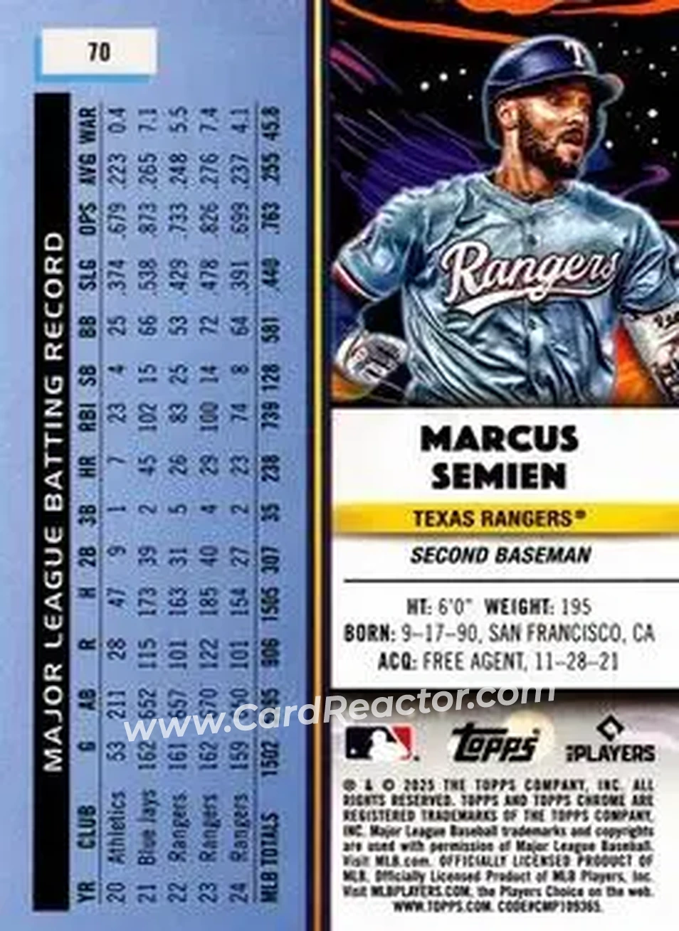 Back of Marcus Semien