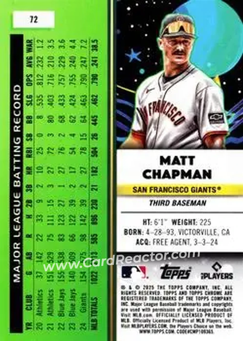 Back of Matt Chapman