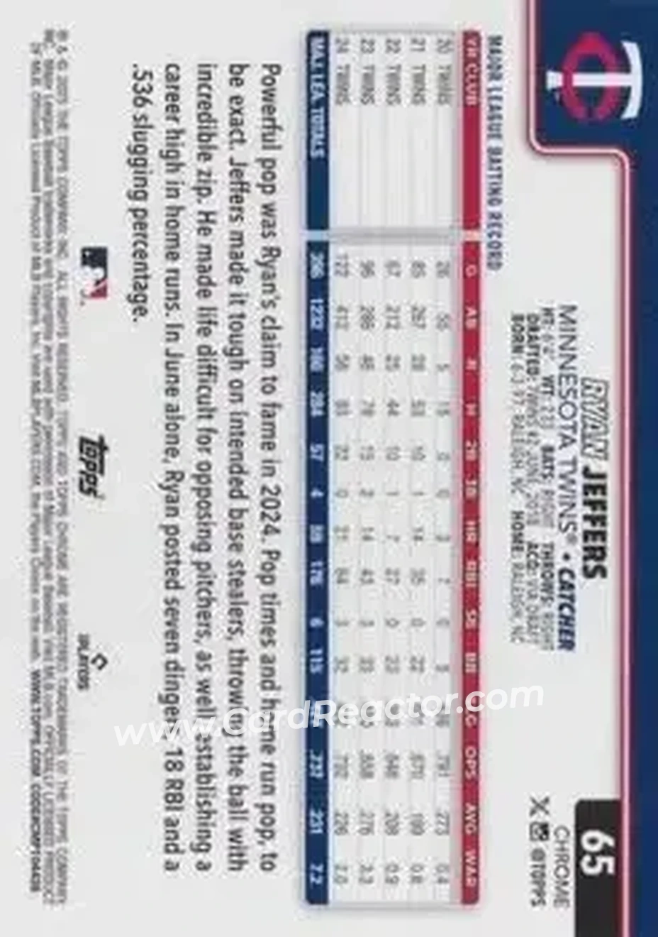 Back of Ryan Jeffers