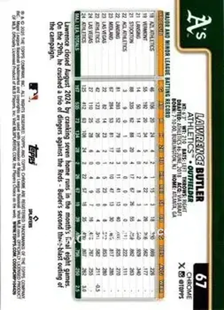 Back of Lawrence Butler