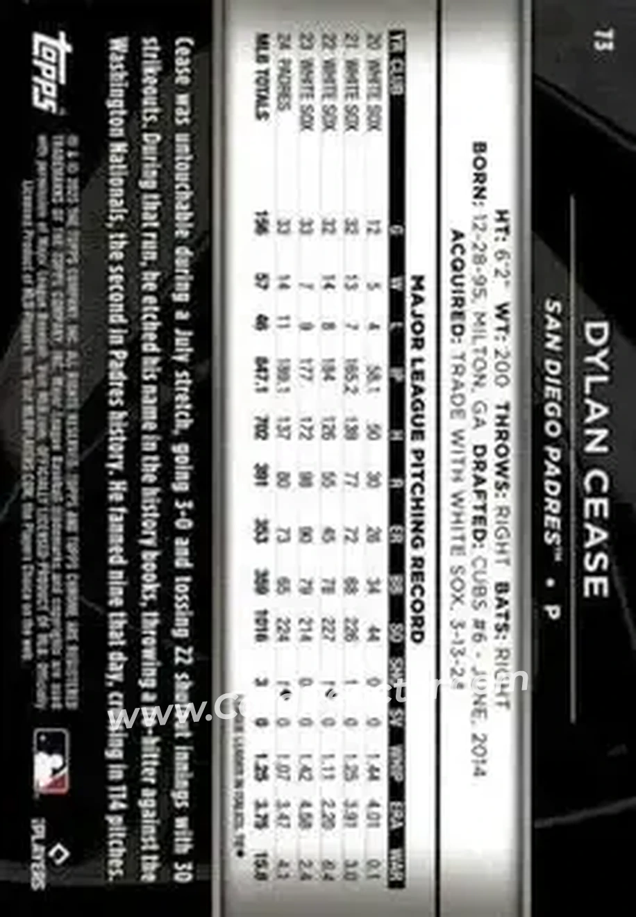 Back of Dylan Cease