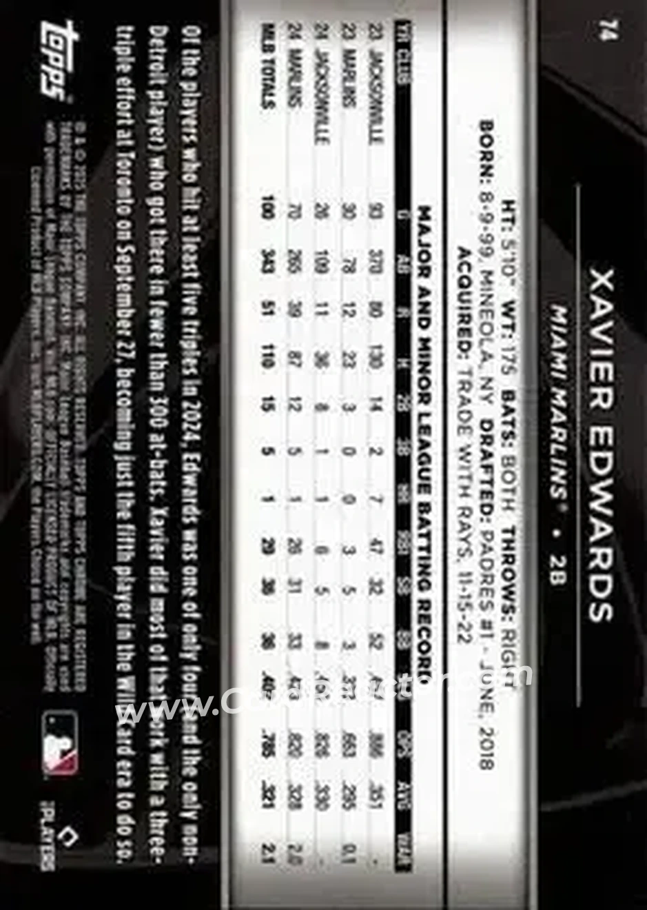 Back of Xavier Edwards