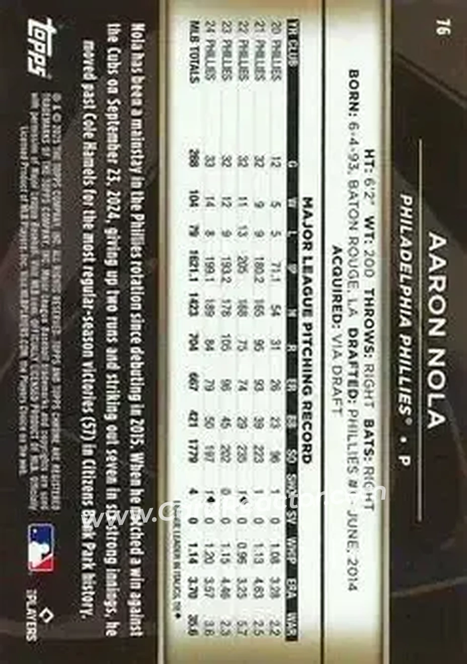 Back of Aaron Nola