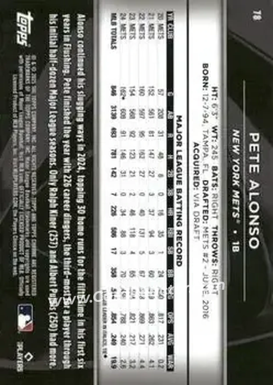 Back of Pete Alonso
