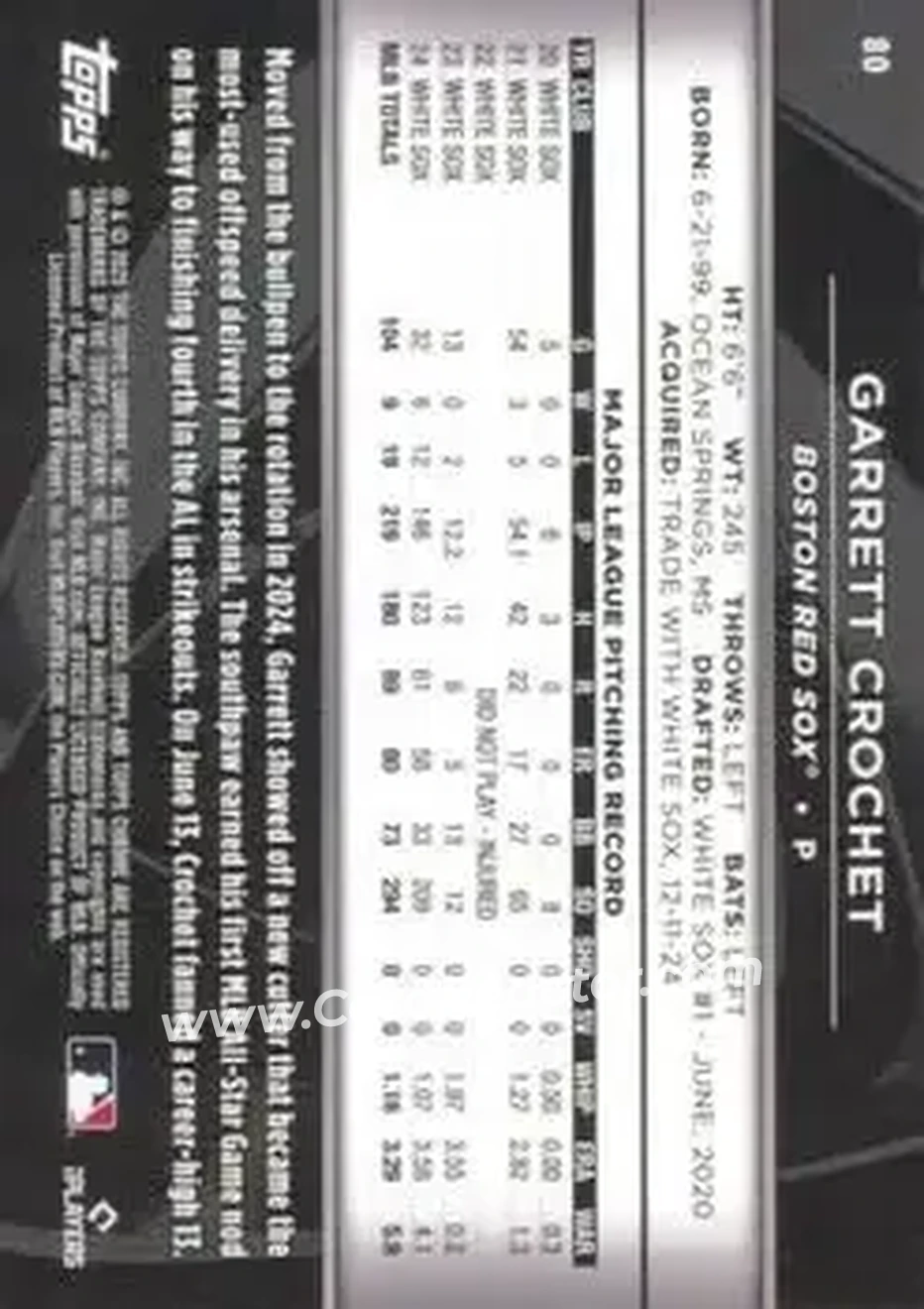Back of Garrett Crochet