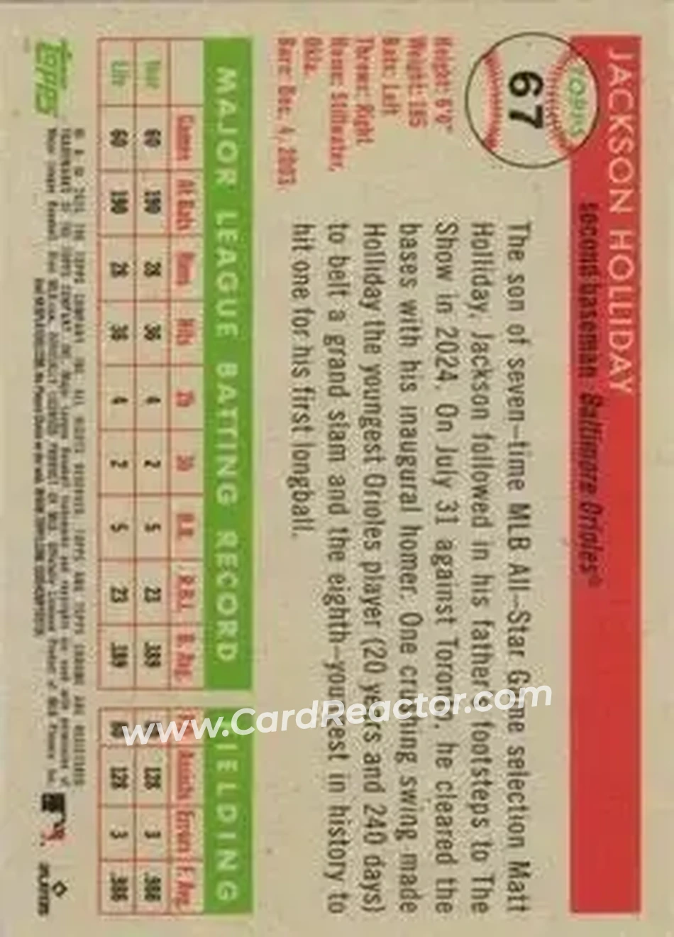 Back of Jackson Holliday