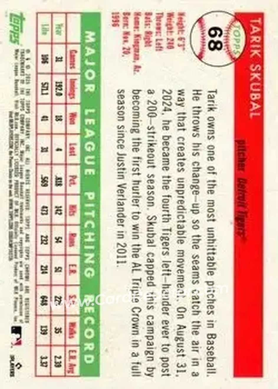 Back of Tarik Skubal