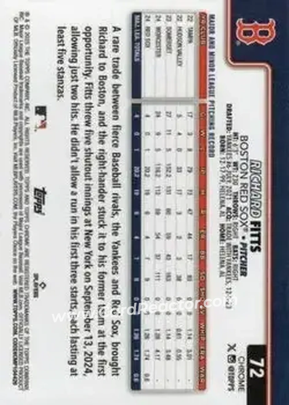 Back of Richard Fitts