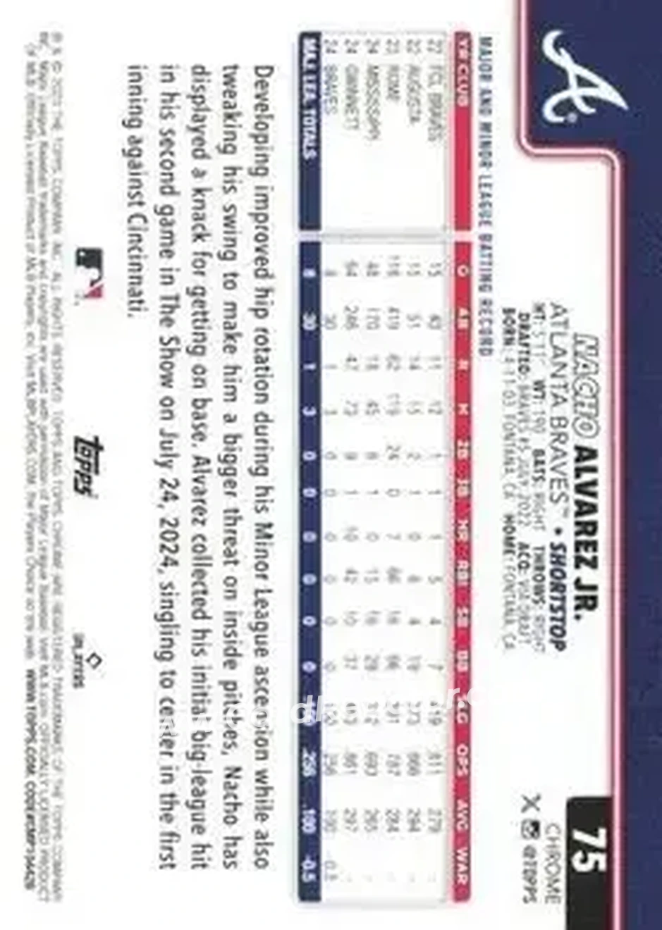 Back of Nacho Alvarez Jr.