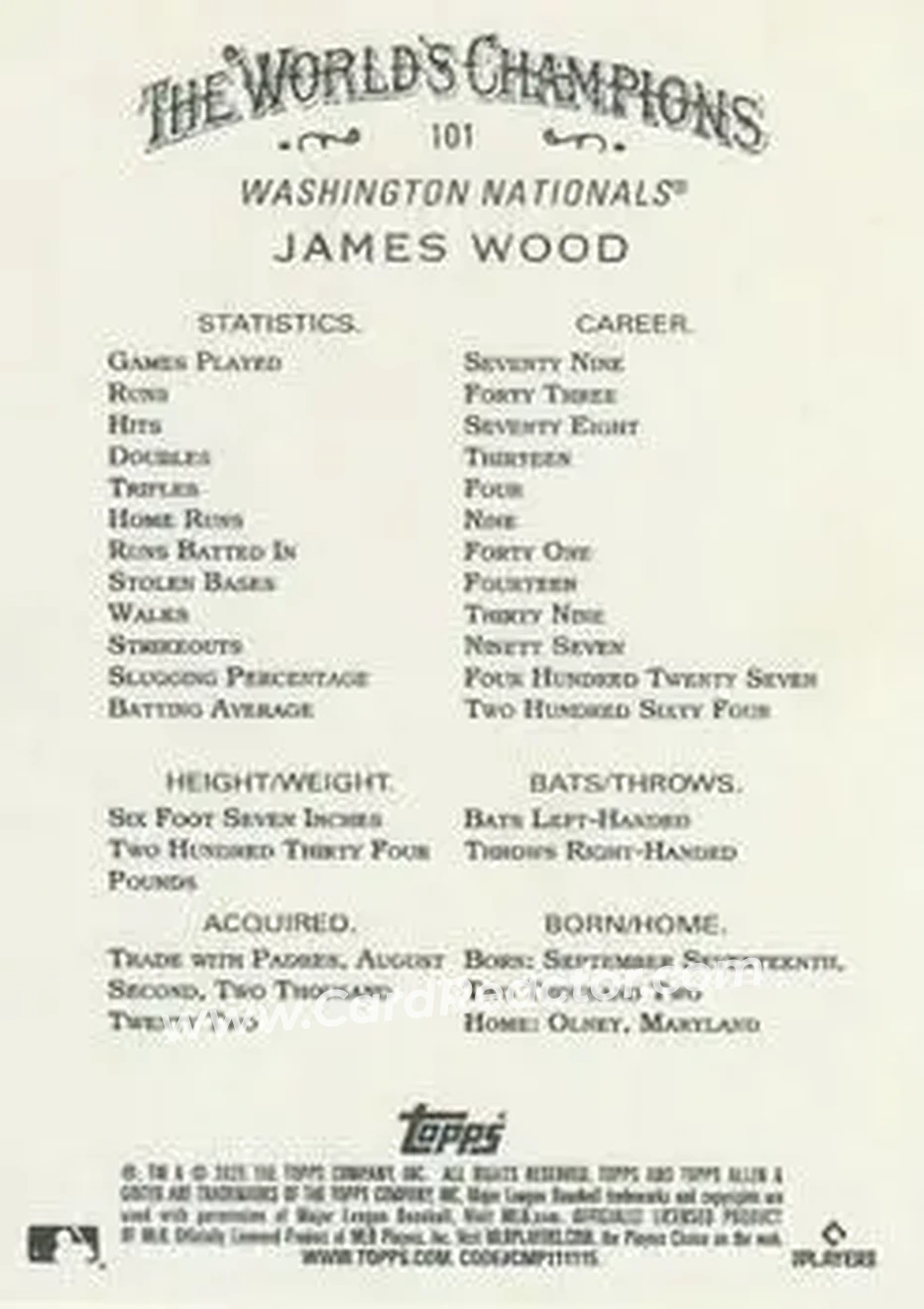 Back of James Wood