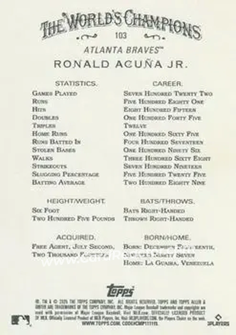 Back of Ronald Acuña Jr.