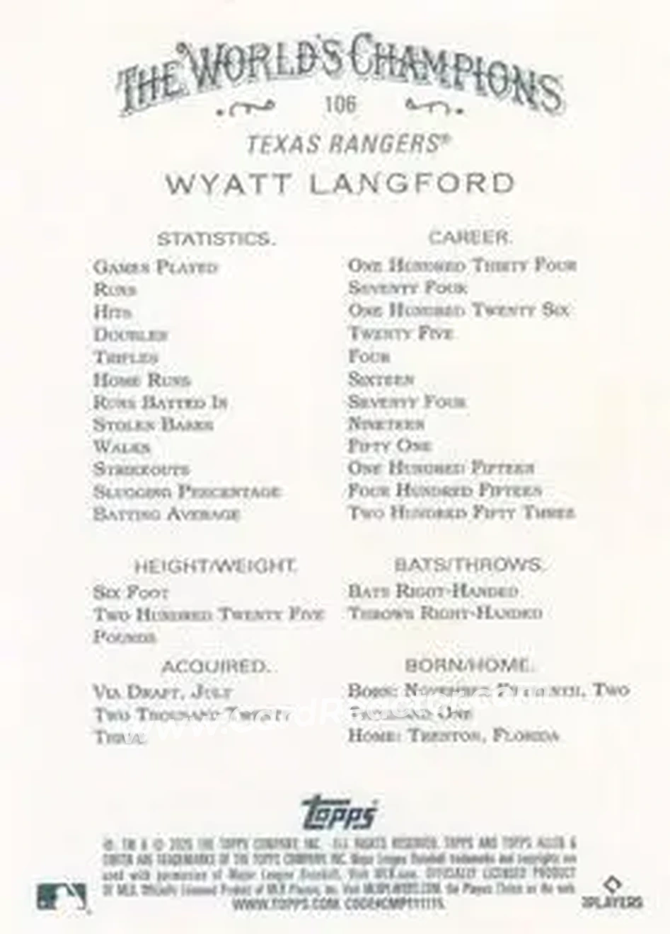 Back of Wyatt Langford