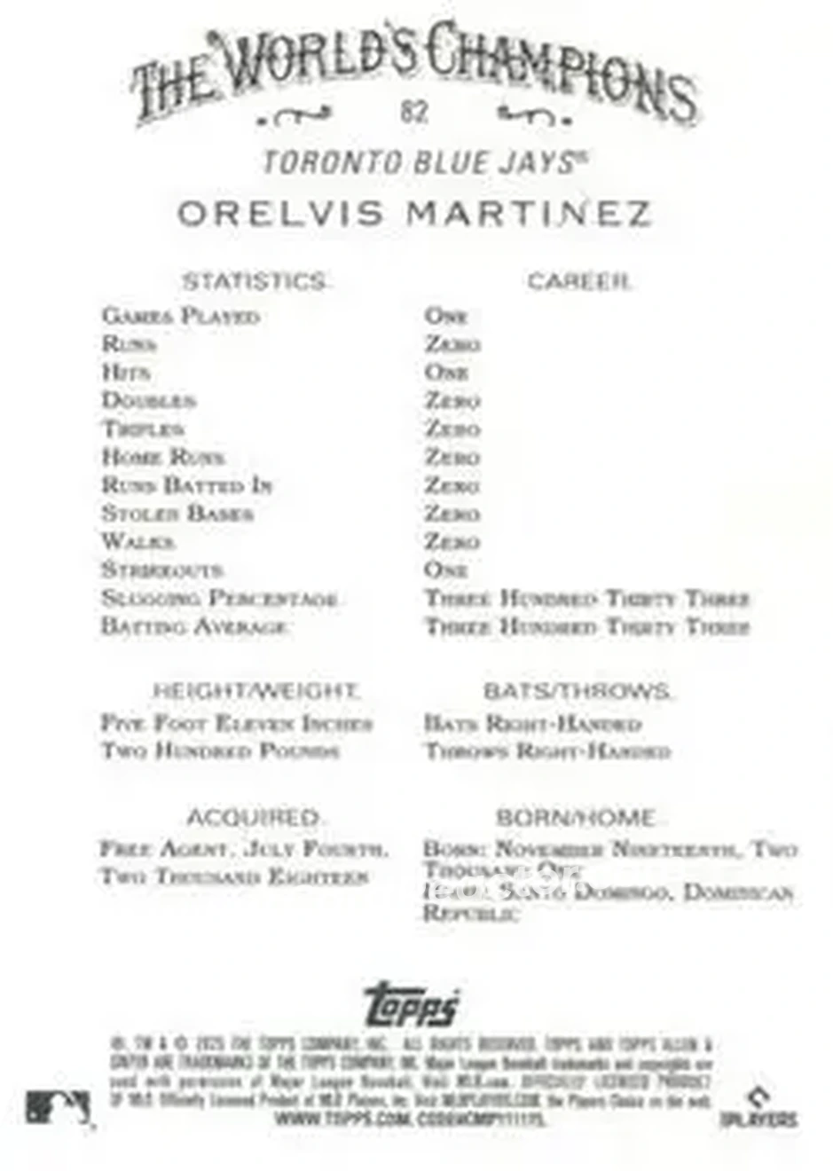 Back of Orelvis Martinez