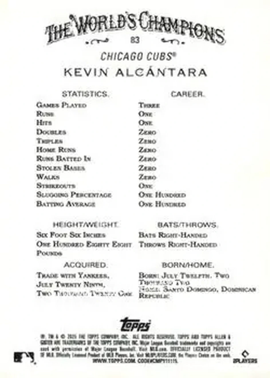 Back of Kevin Alcántara