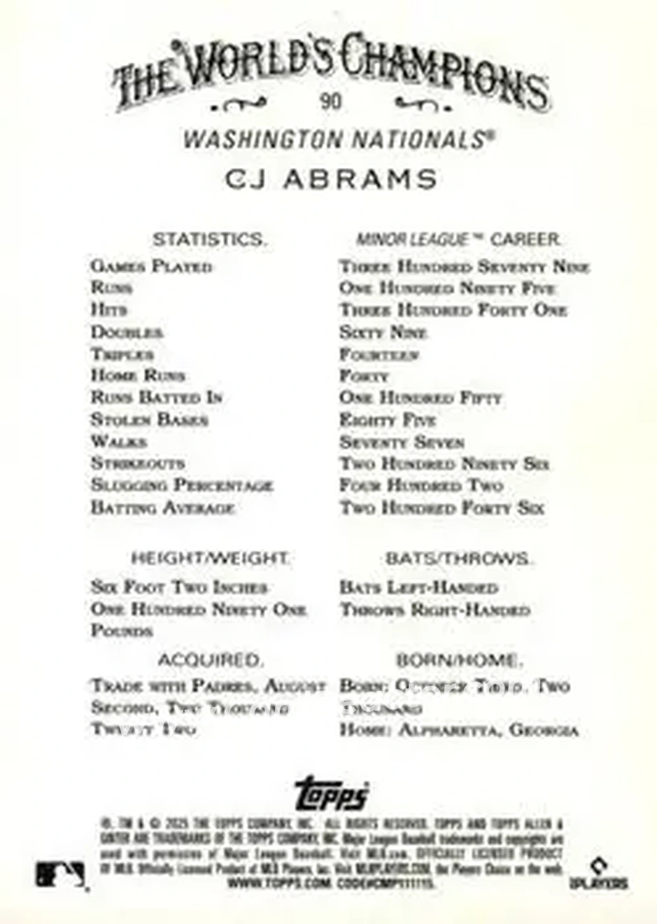Back of CJ Abrams