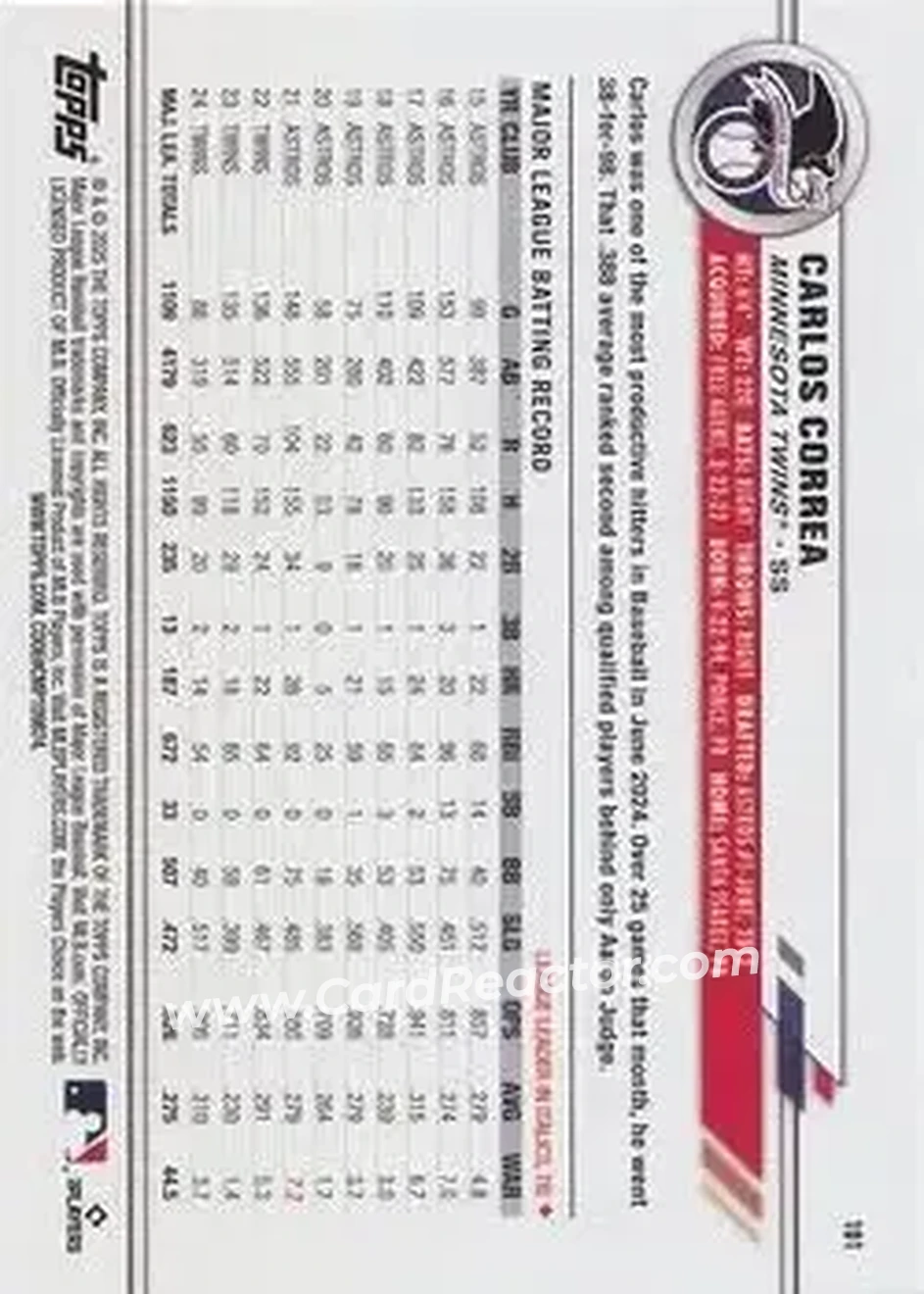 Back of Carlos Correa