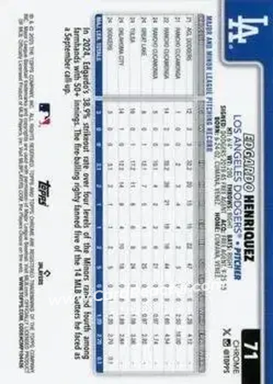 Back of Edgardo Henriquez