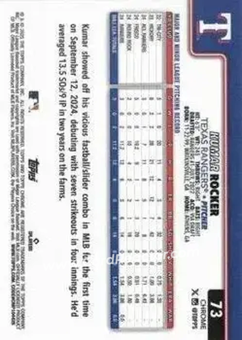 Back of Kumar Rocker