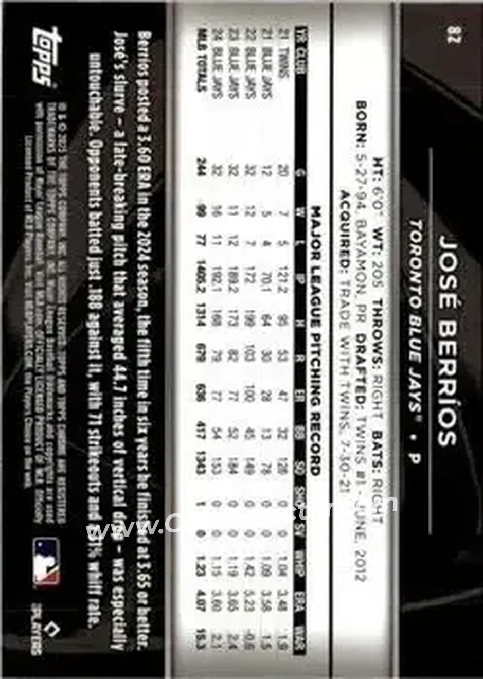 Back of José Berríos