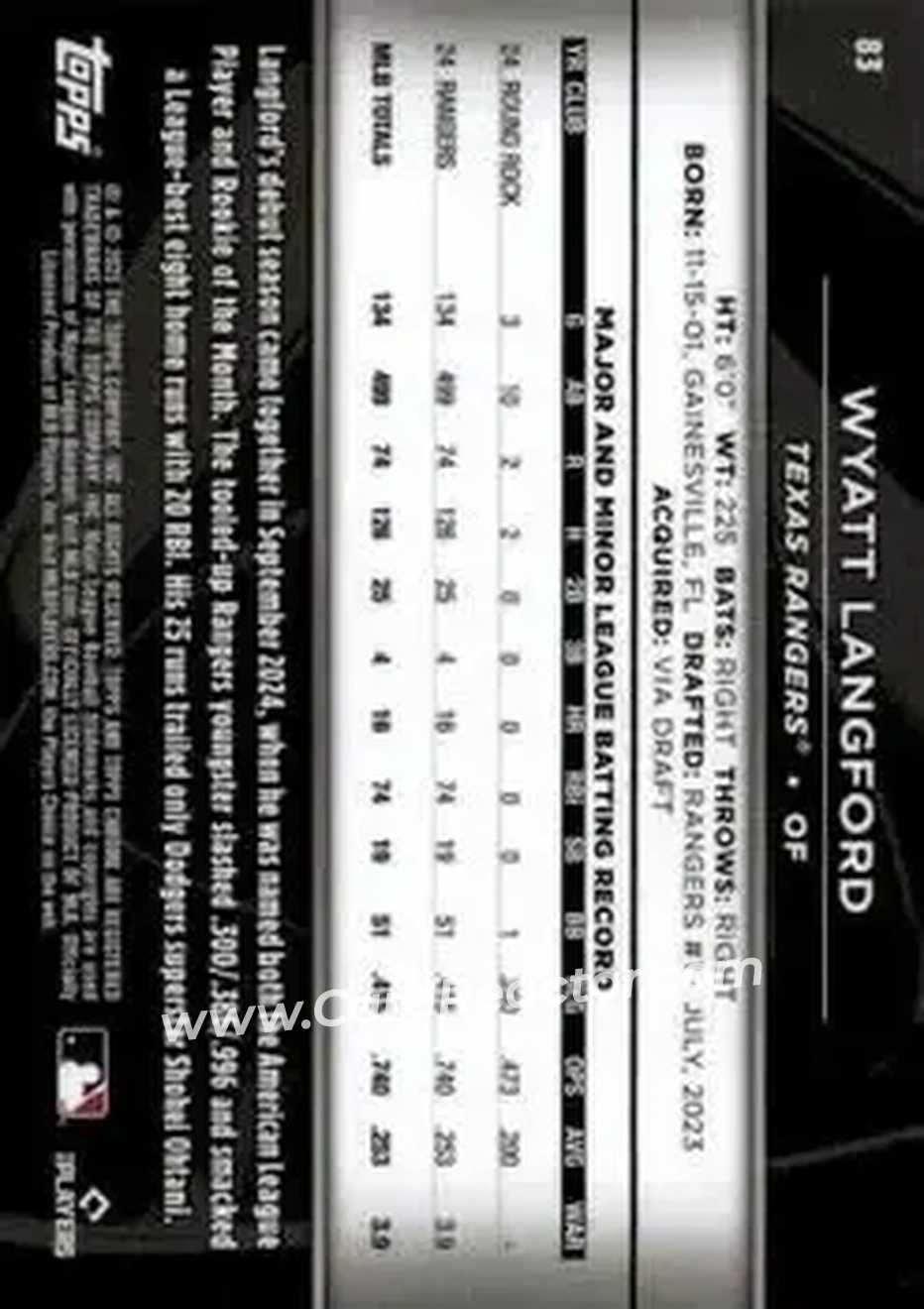 Back of Wyatt Langford