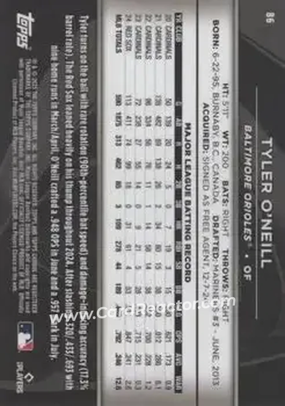 Back of Tyler O'Neill
