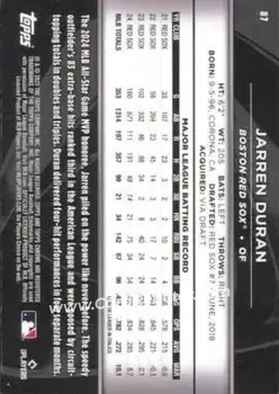 Back of Jarren Duran