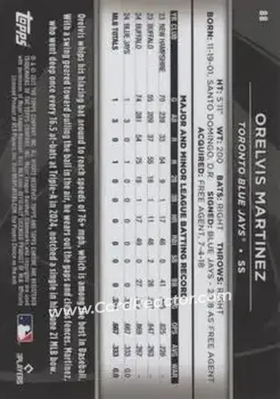 Back of Orelvis Martinez