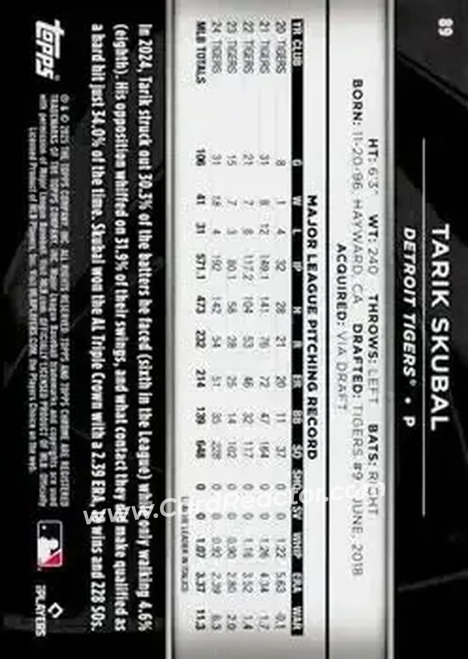 Back of Tarik Skubal