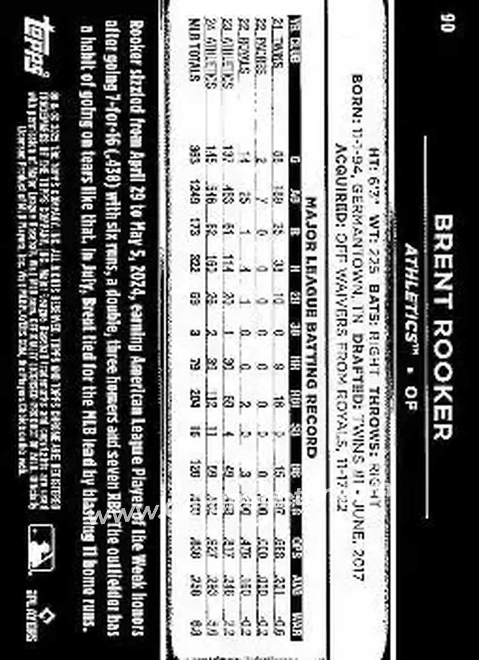 Back of Brent Rooker