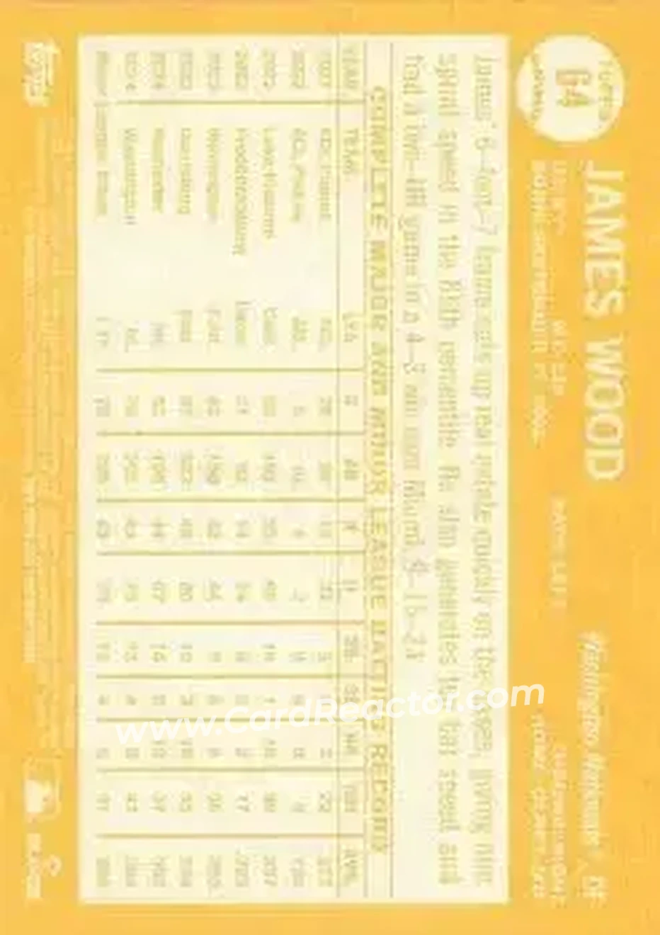 Back of James Wood