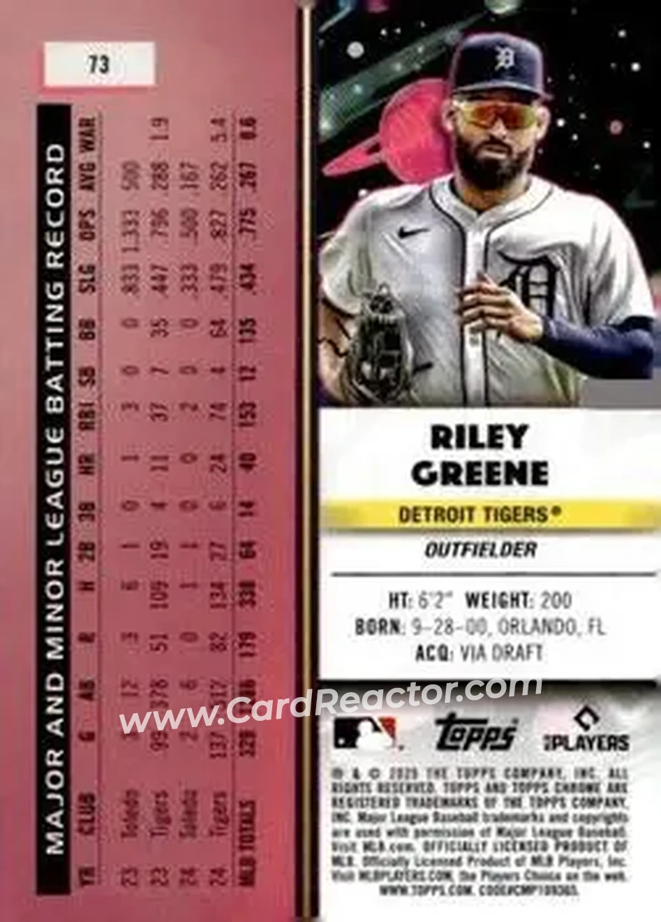 Back of Riley Greene