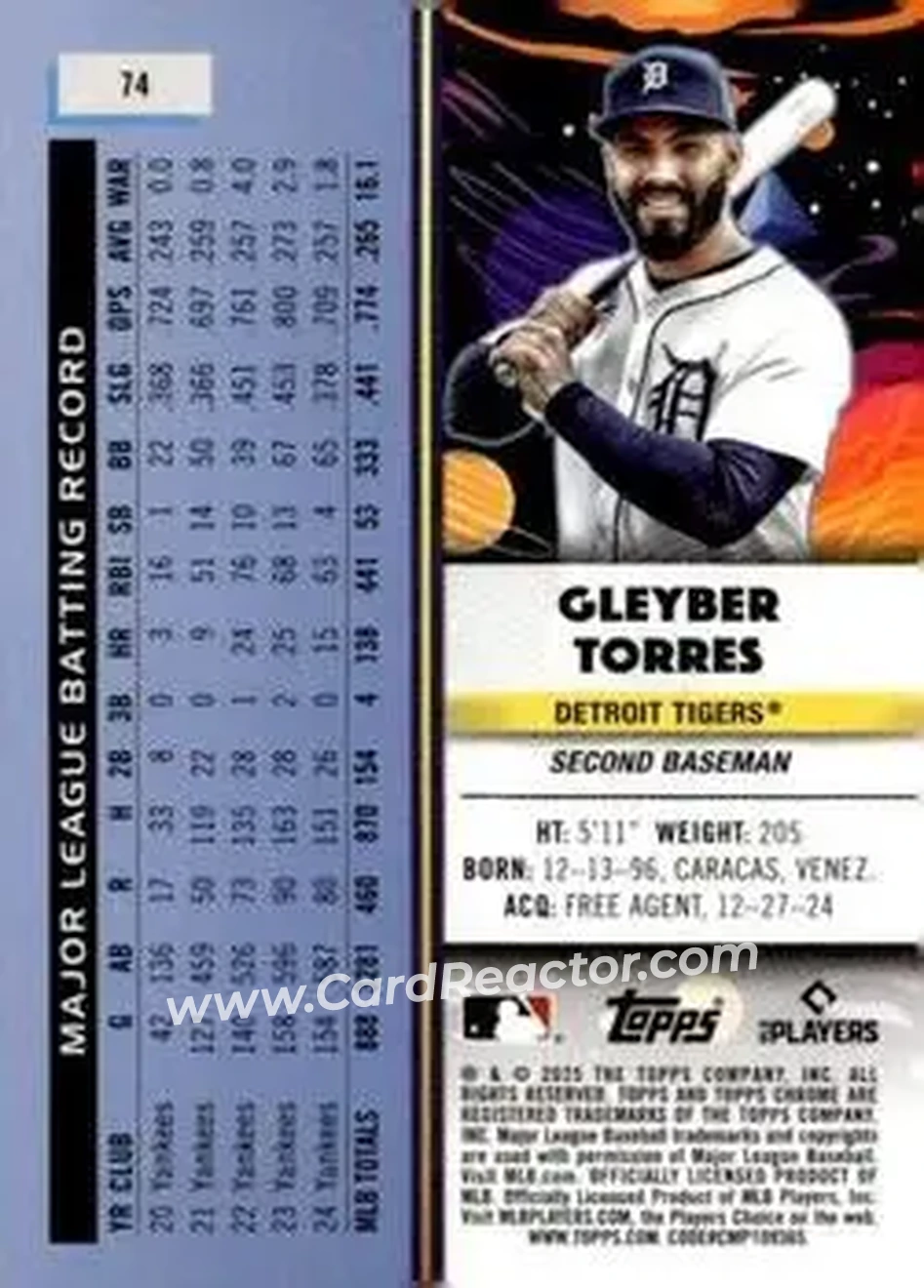 Back of Gleyber Torres