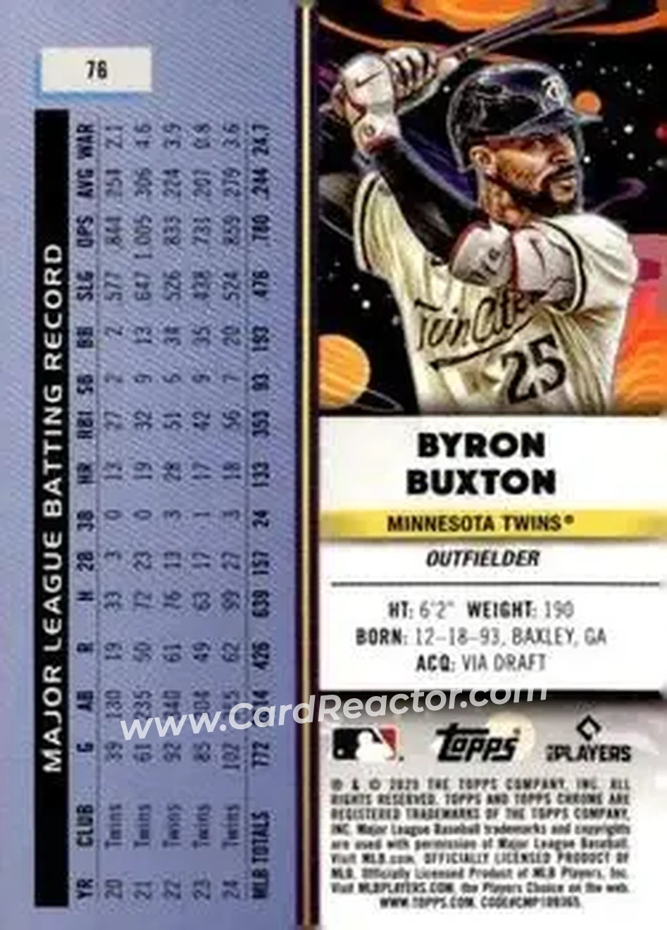 Back of Byron Buxton