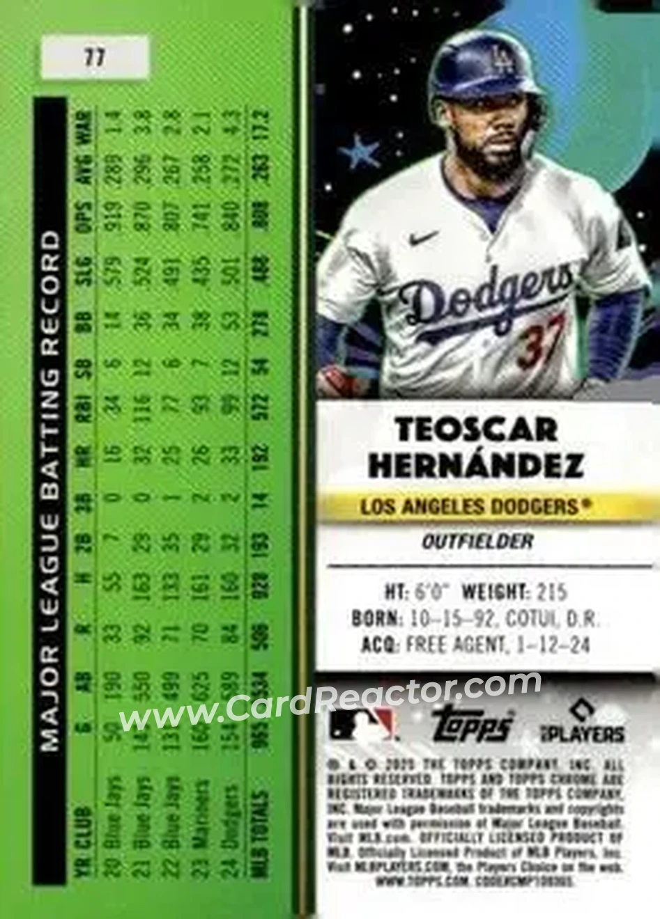 Back of Teoscar Hernández