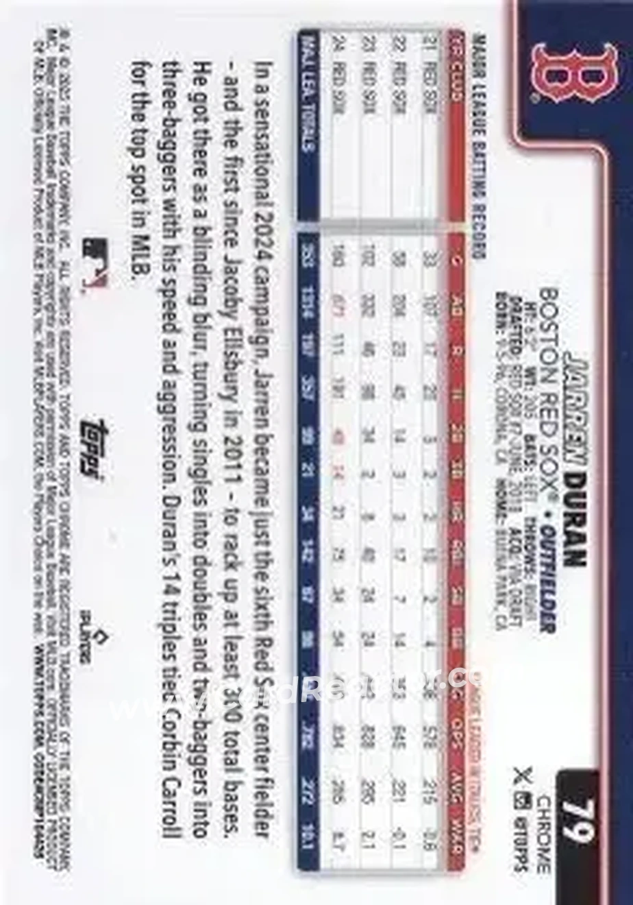 Back of Jarren Duran