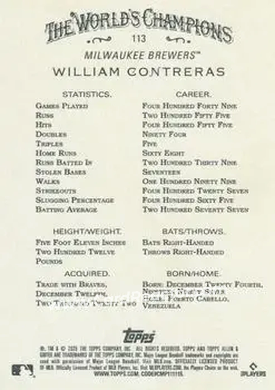 Back of William Contreras