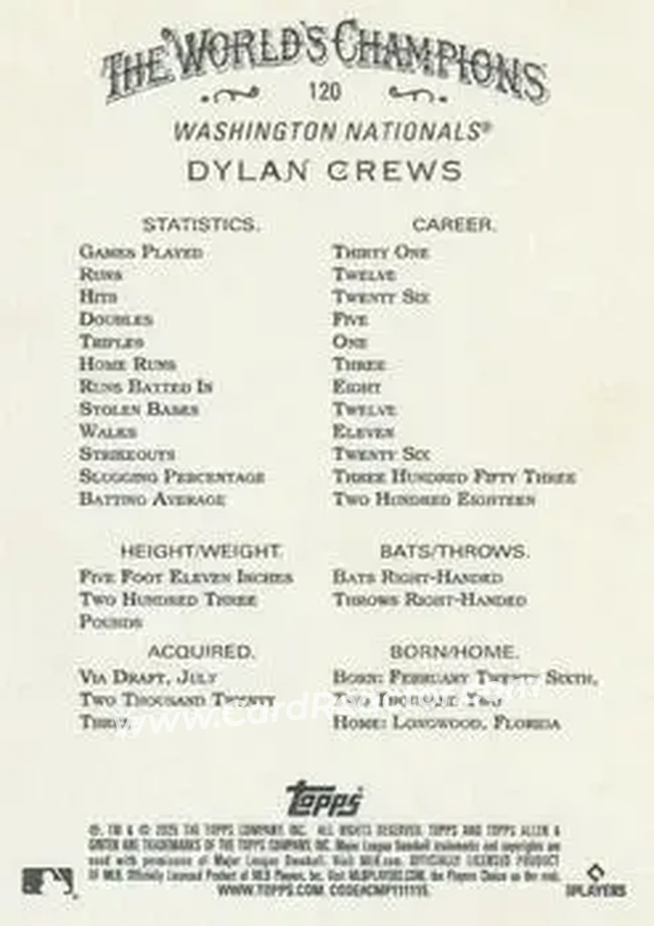 Back of Dylan Crews