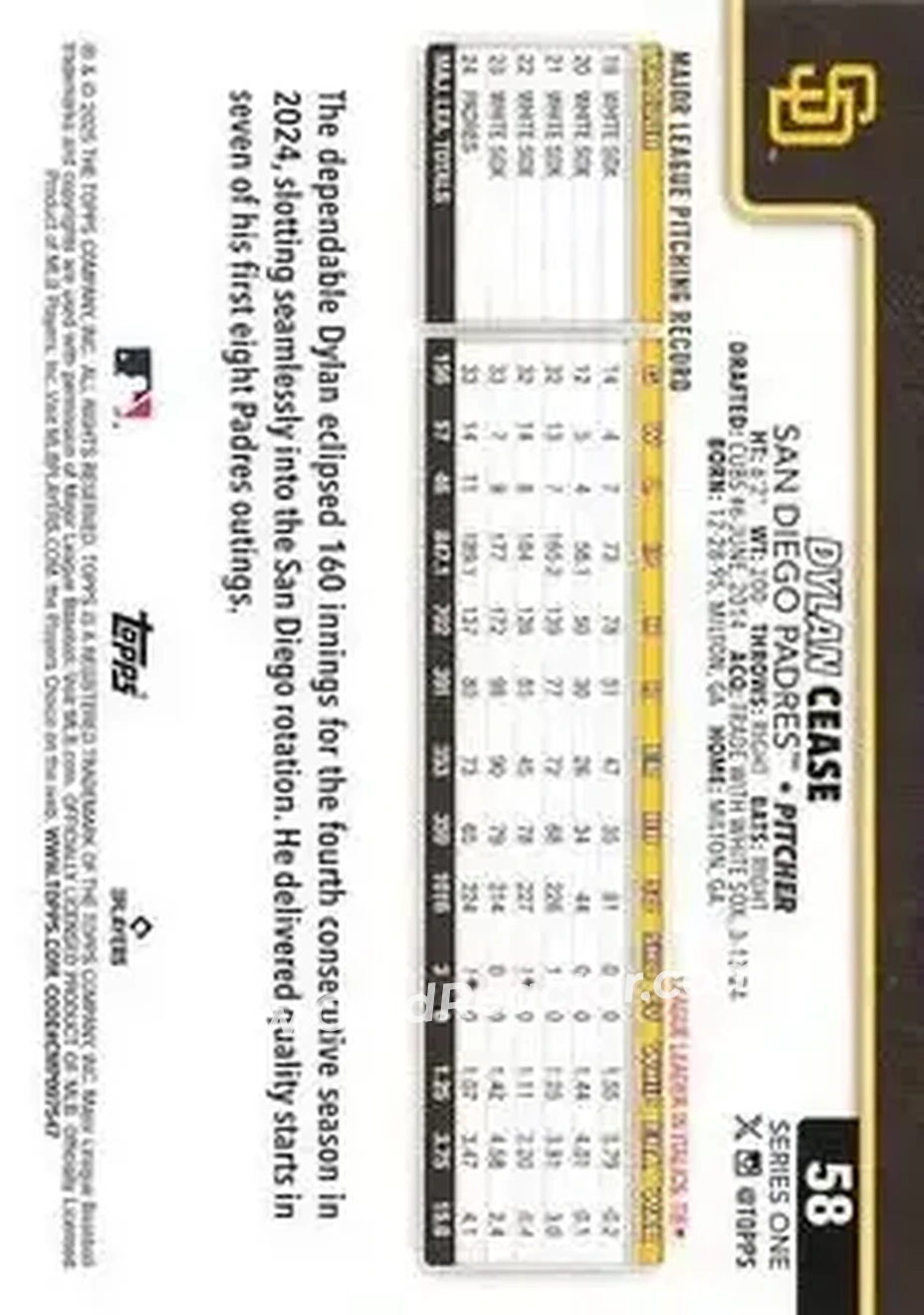 Back of Dylan Cease