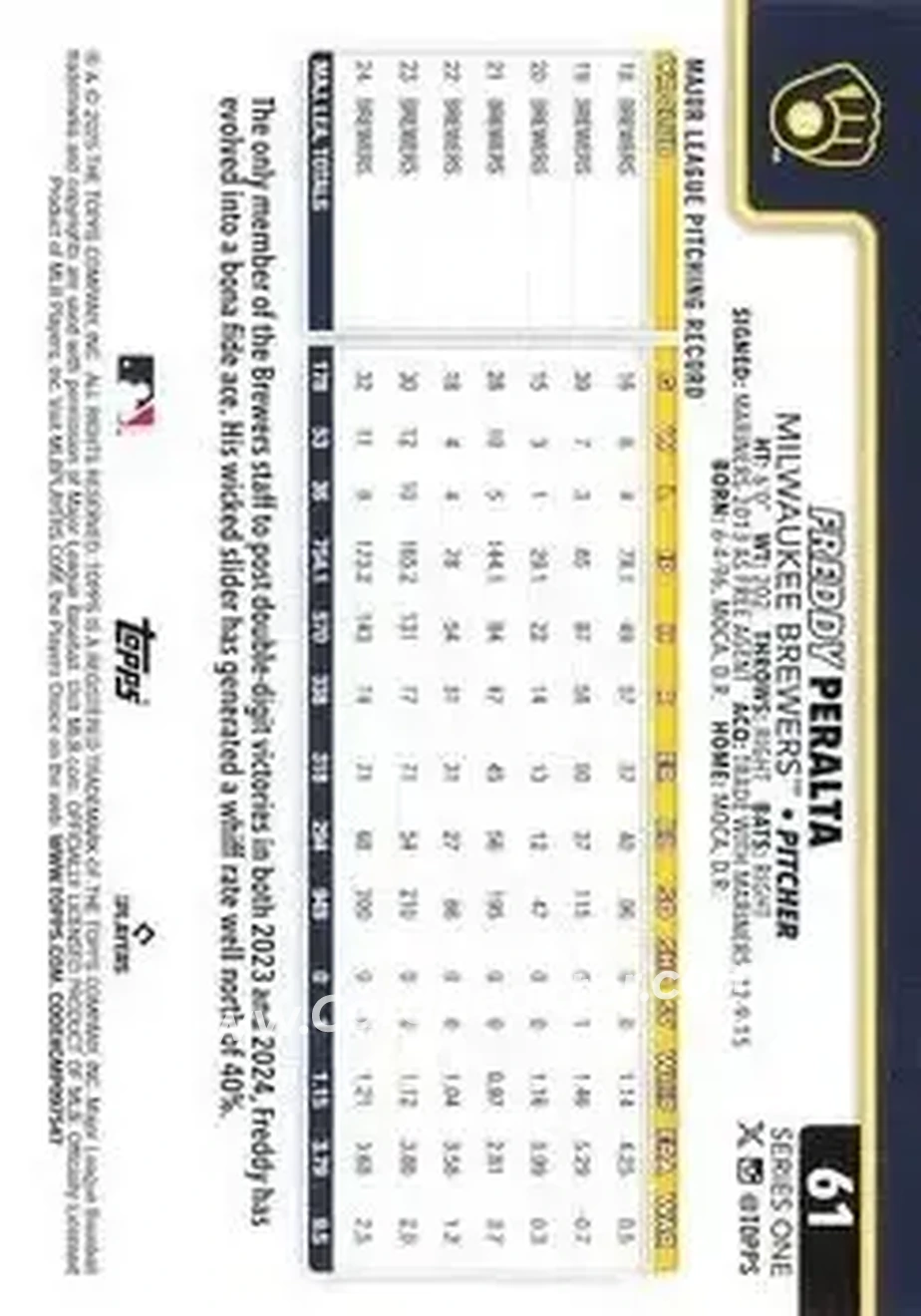 Back of Freddy Peralta