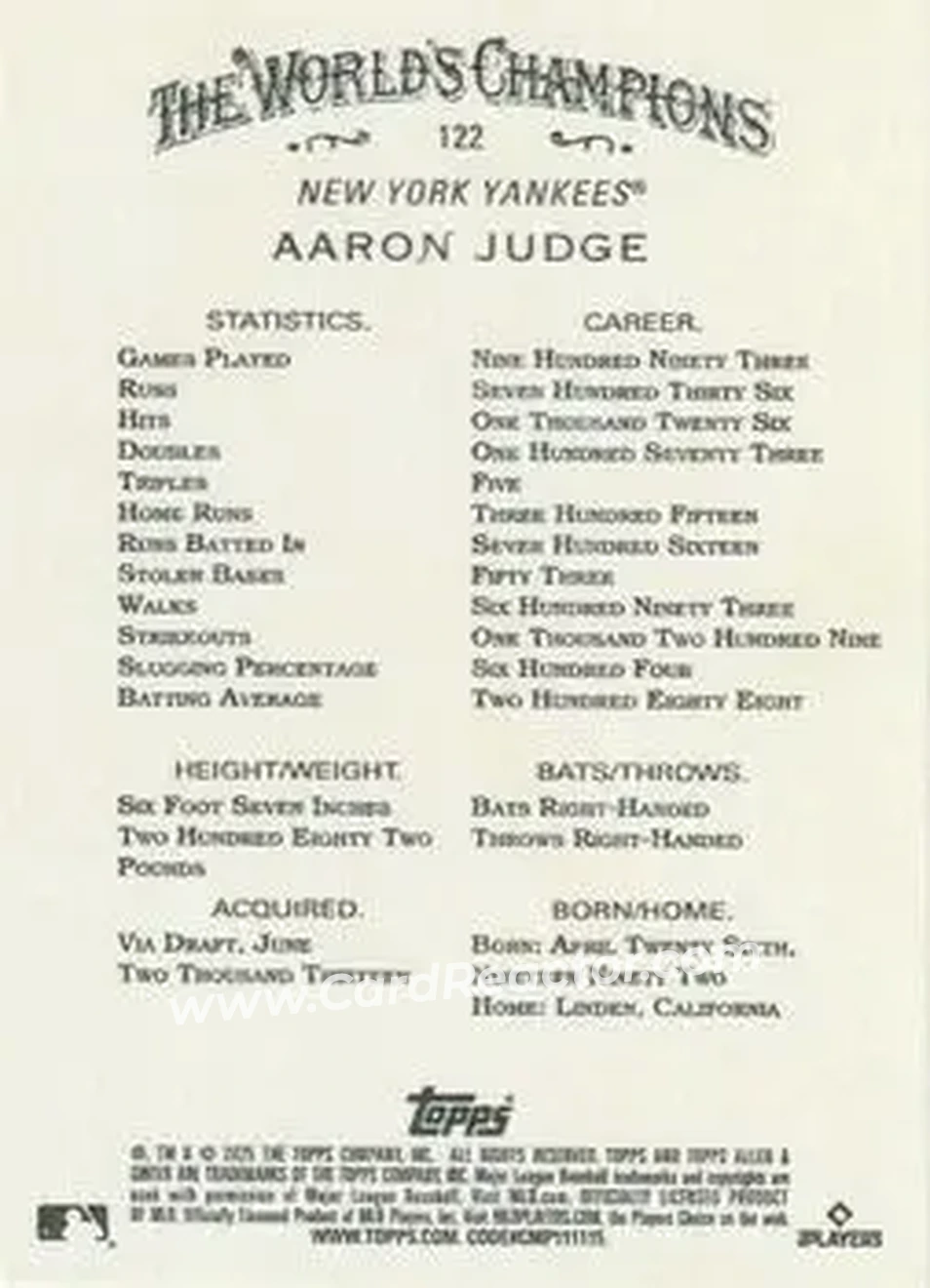 Back of Aaron Judge