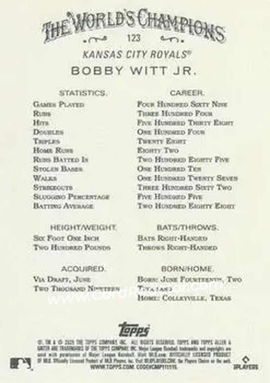 Back of Bobby Witt Jr.