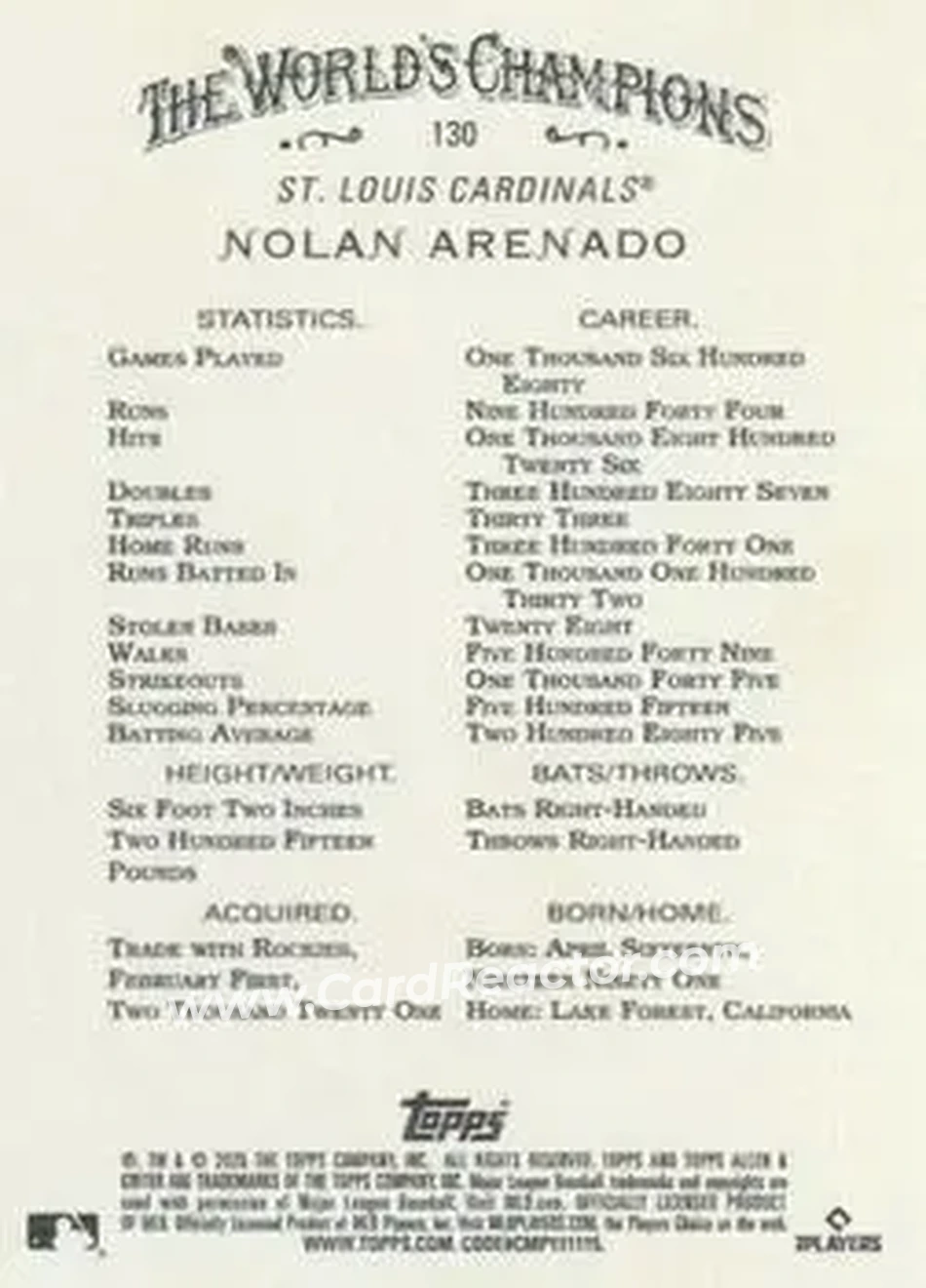 Back of Nolan Arenado