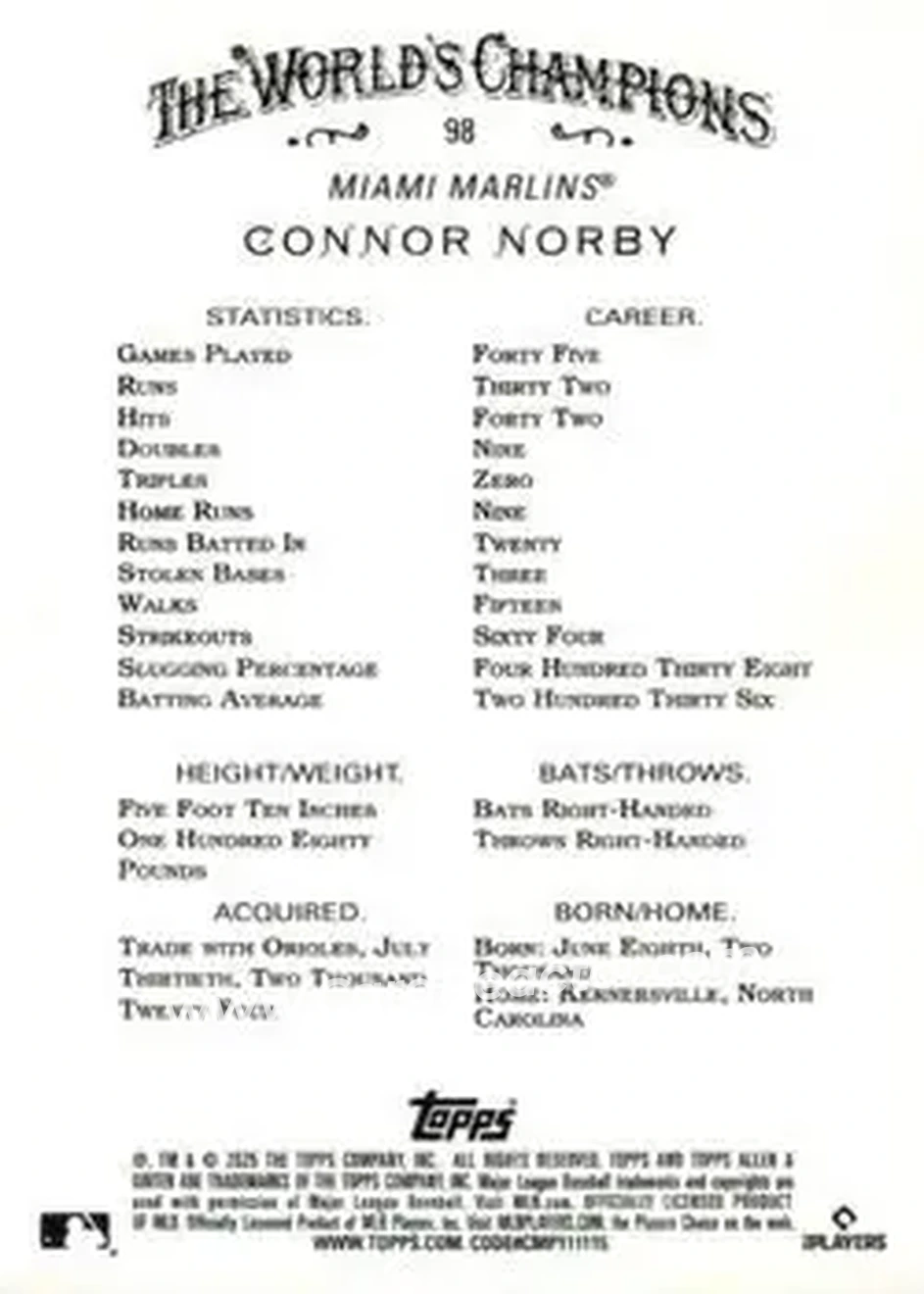 Back of Connor Norby