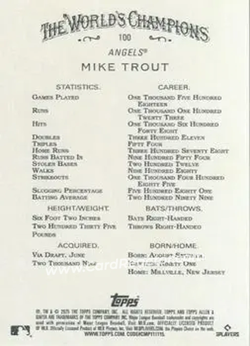 Back of Mike Trout