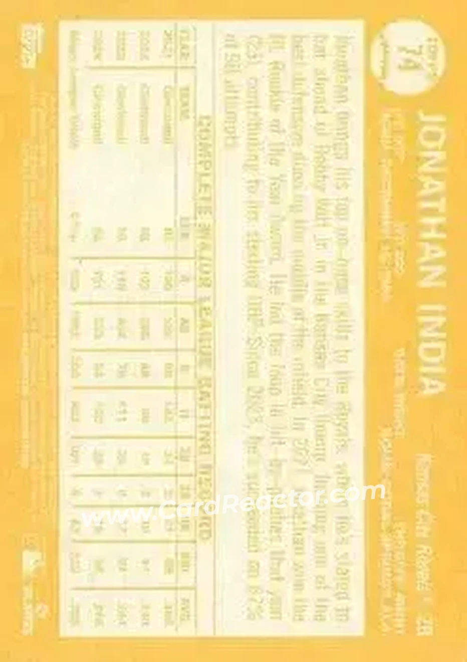 Back of Jonathan India